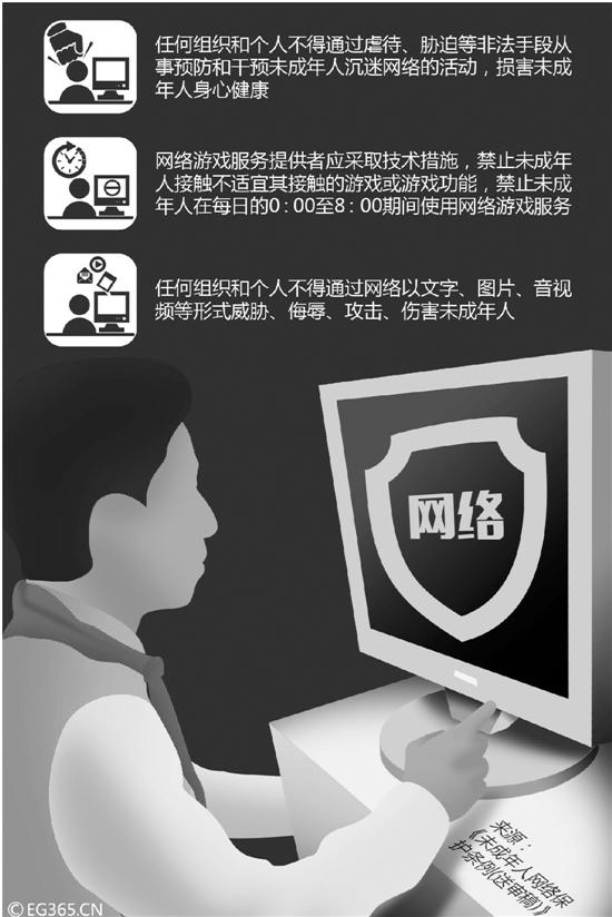 国外监管未成年上网：英国游戏分级，美国只在学校上